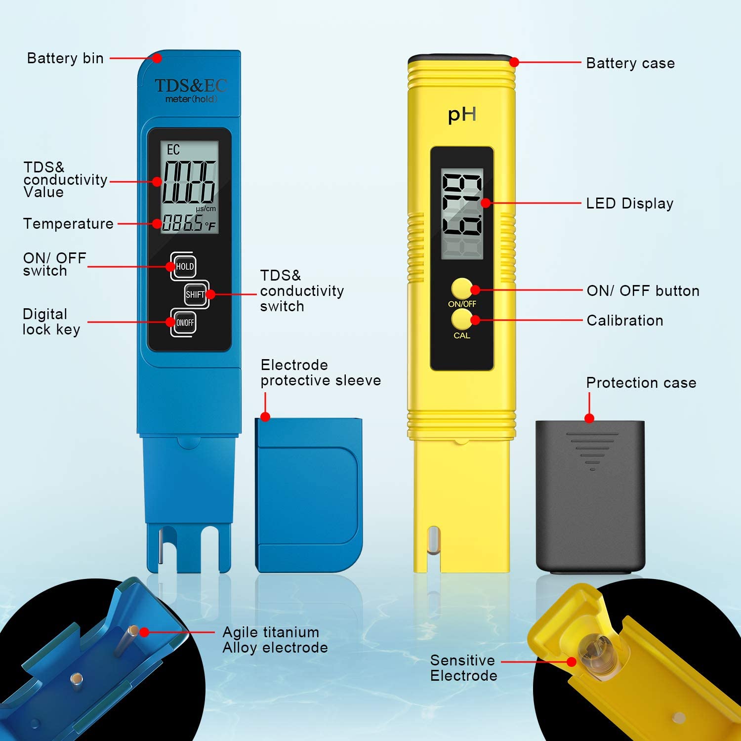 Digital PH /TDS/ EC Meter Test - Planted Aquarium Temperature 评论和价格