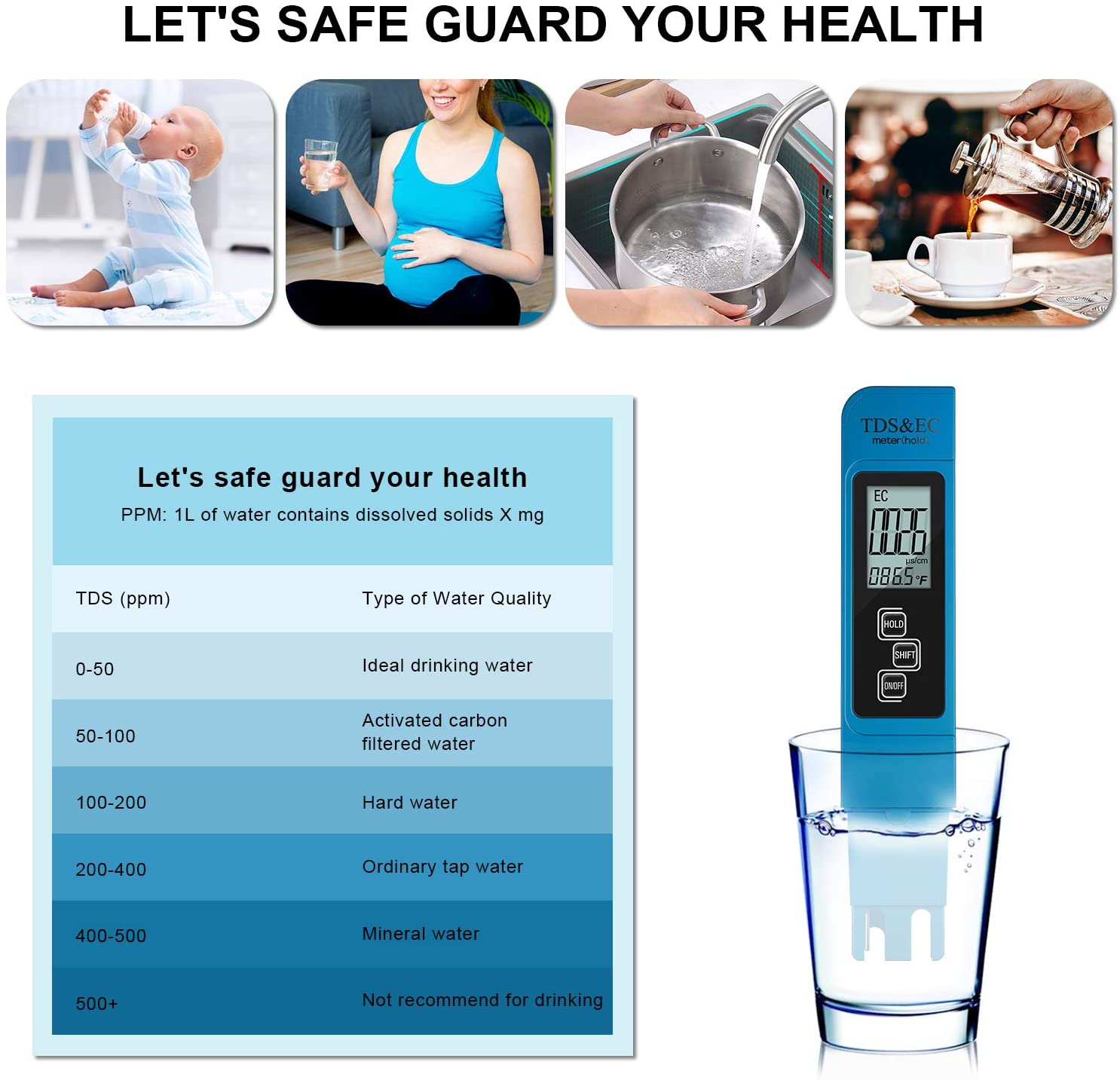 Digital PH /TDS/ EC Meter Test - Planted Aquarium Temperature 评论和价格