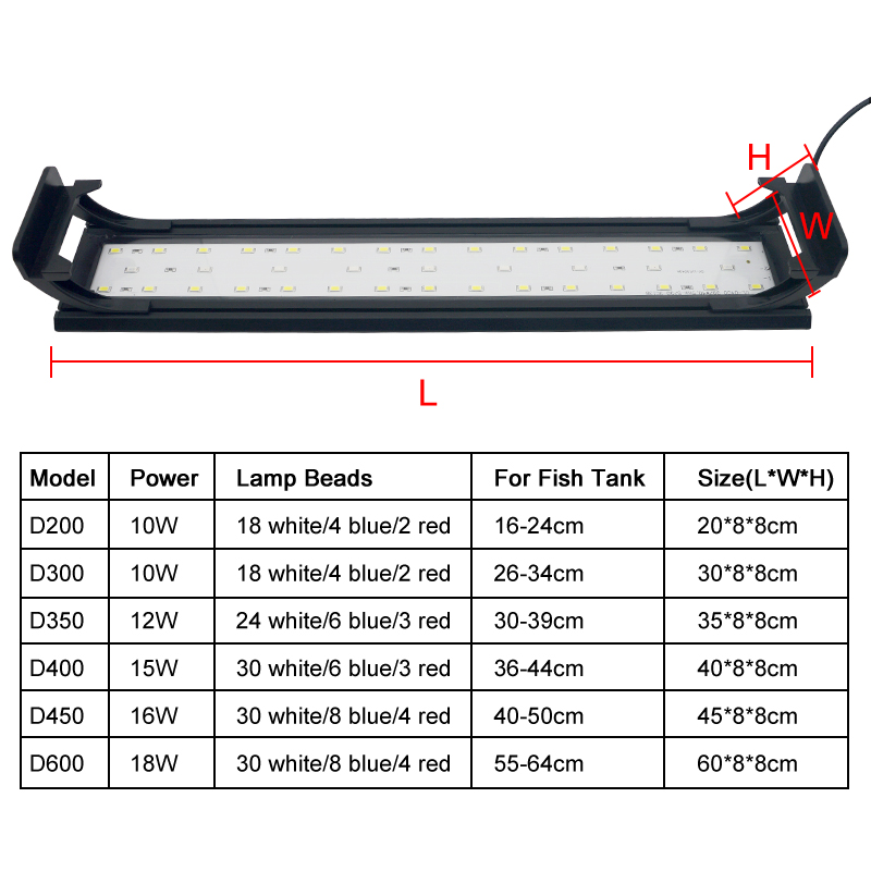 Aquarium LED Light for 16-64CM - Aquarium Plant Iron 评论和价格