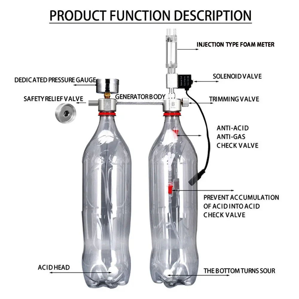 Aquarium DIY CO2 Reactor Gener - Planted Aquarium Tank Kit 评论和价格
