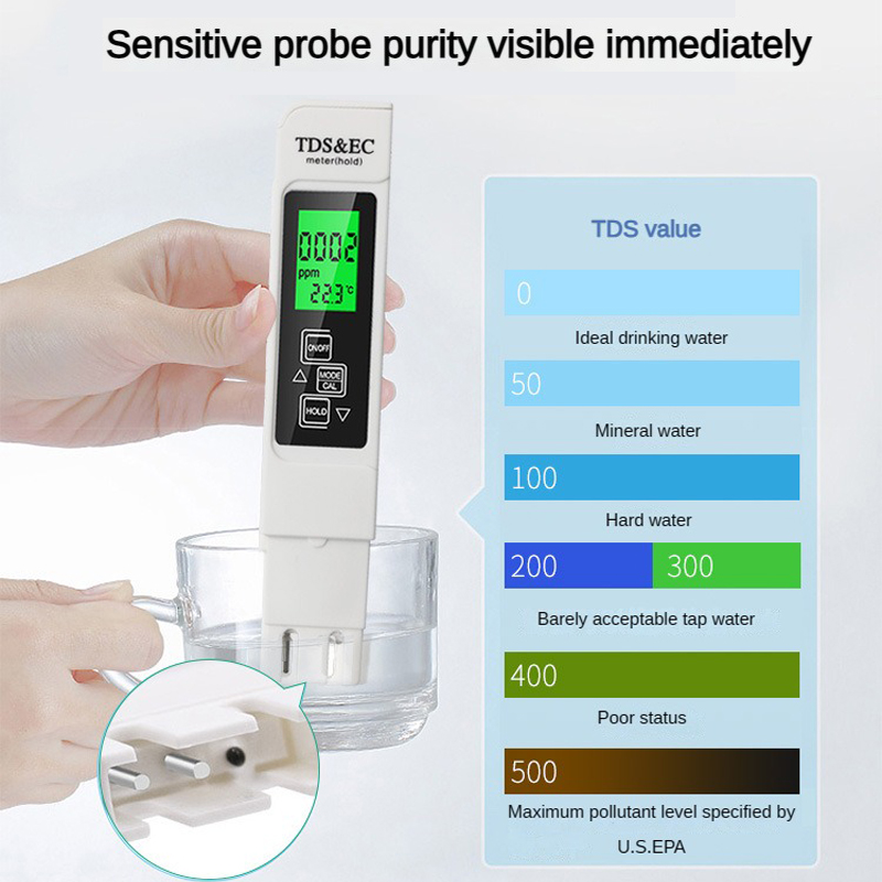 3 in 1 TEMP/TDS/EC Meter Teste - Planted Aquarium Temperature 评论和价格